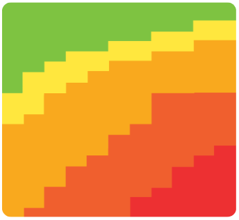 temperature and humidity